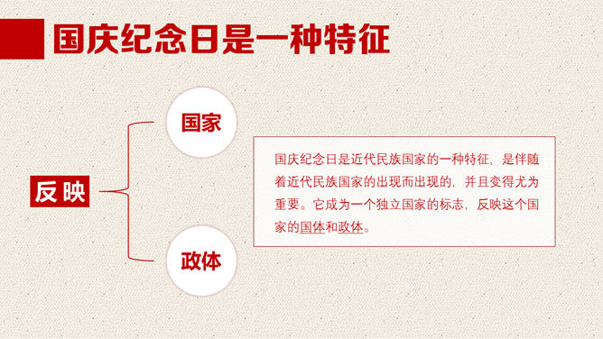 精美庆祝国庆节PPT模板下载_第7页PPT效果图