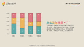 10页数据分析类型PPT图表