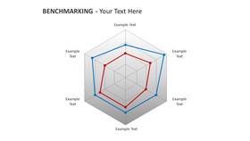 6项指标雷达图PPT模板素材