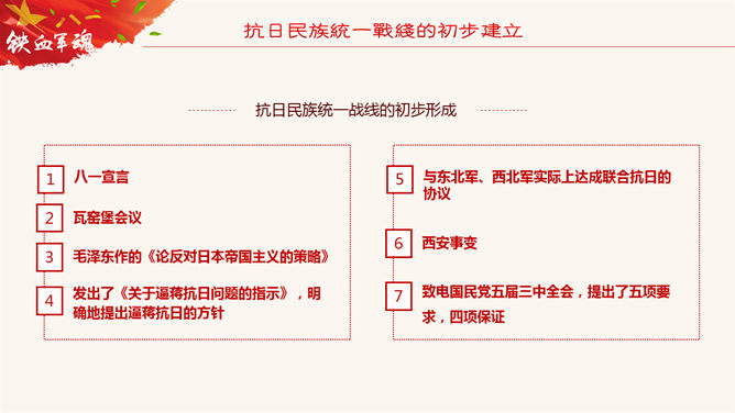 建军节建军历史介绍PPT模板_第10页PPT效果图