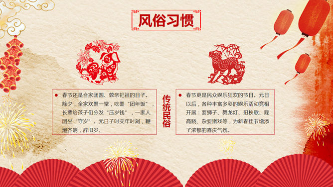 春节传统习俗介绍PPT模板_第9页PPT效果图