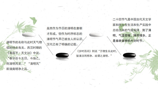 清明节习俗介绍PPT模板_第7页PPT效果图