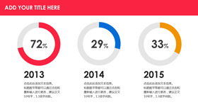 三项对比环形饼图PPT模板