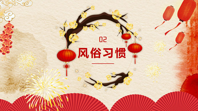 春节传统习俗介绍PPT模板_第7页PPT效果图