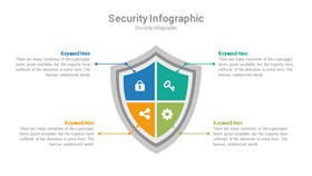盾牌安全观点罗列PPT图形
