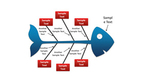 精美鱼骨结构图PPT素材