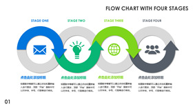 带小图标四步流程图PPT模板