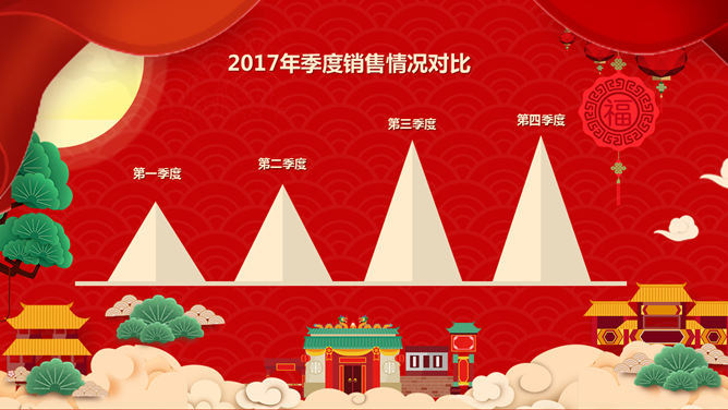 喜庆公司年会幻灯片模板_第5页PPT效果图