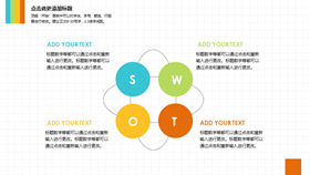 清新色彩SWOT分析说明PPT素材