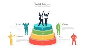 台阶人物剪影SWOT分析PPT模板