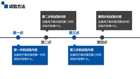 步骤流程说明PPT模板素材