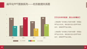 漂亮动态效果PPT柱形图模板