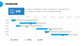 项目进度甘特图PPT模板素材