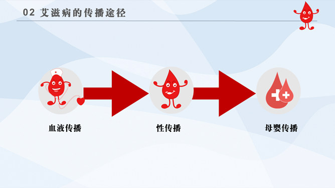 世界艾滋病日PPT模板_第10页PPT效果图