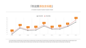 简洁两项比较PPT折线图模板