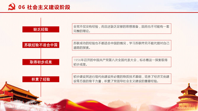 伟大成就建党节PPT模板_第12页PPT效果图