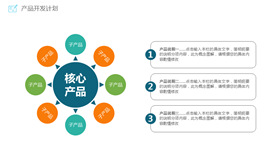总分要点扩散关系PPT模板