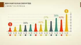 12页简约彩色扁平化商务PPT图表