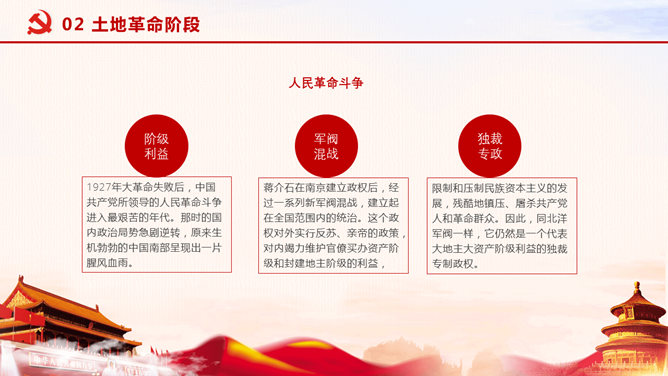 伟大成就建党节PPT模板_第4页PPT效果图
