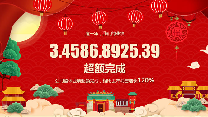 喜庆公司年会幻灯片模板_第3页PPT效果图