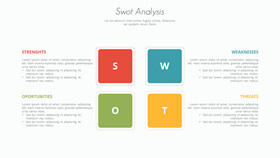 简约SWOT分析PPT素材