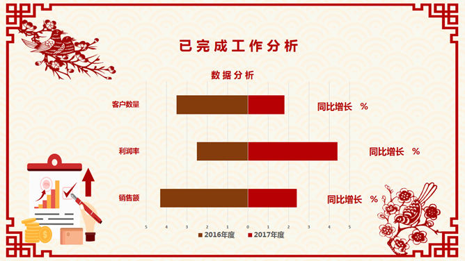 红色喜庆剪纸风春节PPT模板_第5页PPT效果图