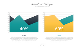 面积图PPT图表素材