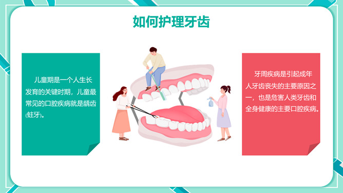 全国爱牙日宣传知识PPT模板_第14页PPT效果图