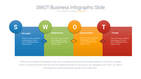 文本说明框SWOT分析PPT图形