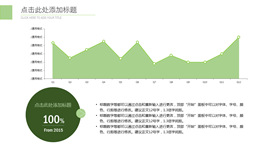 填充阴影PPT折线图模板