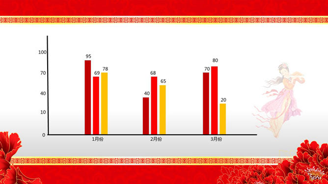 古典背景音乐中秋节PPT模板_第6页PPT效果图