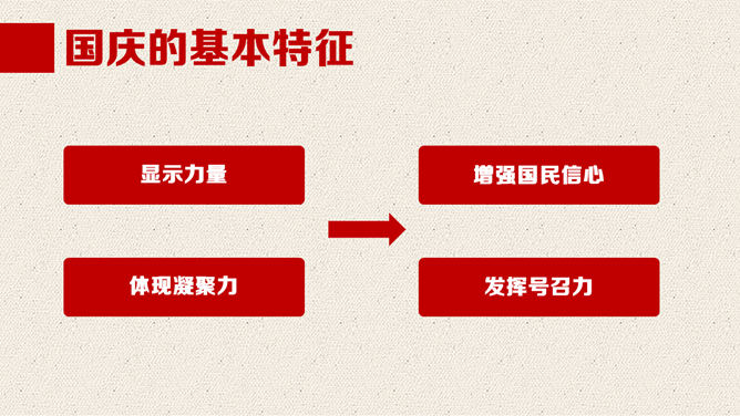 精美庆祝国庆节PPT模板下载_第8页PPT效果图