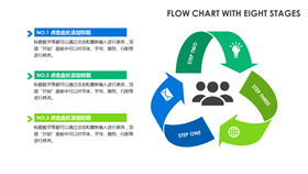 箭头循环关系PowerPoint模板