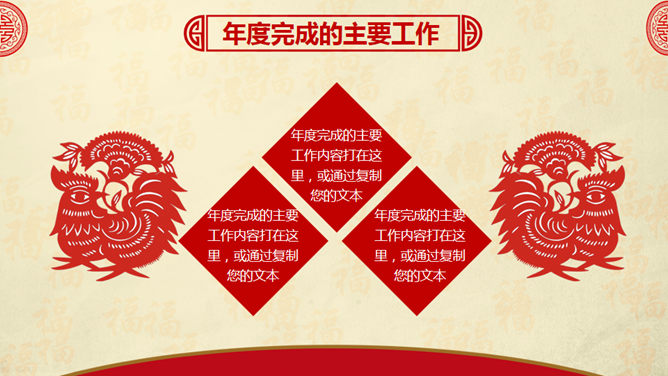 喜庆红色剪纸鸡年主题PPT模板_第7页PPT效果图