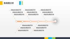 简洁的鱼骨分析PPT模板