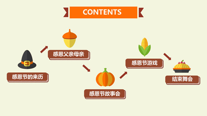 感恩节活动策划方案PPT模板_第1页PPT效果图
