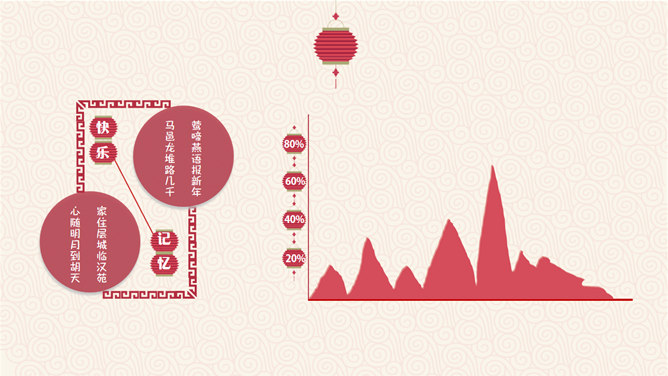 喜庆春节新年快乐PPT模板_第9页PPT效果图