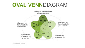 椭圆交叉维恩图PPT图形