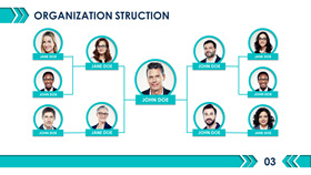 带头像公司组织结构图PPT模板