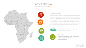 可编辑非洲地图PPT素材