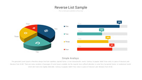 饼图条形图组合PPT图表素材