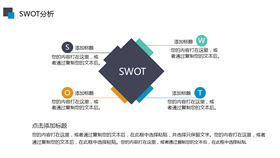 大方实用SWOT分析PPT素材