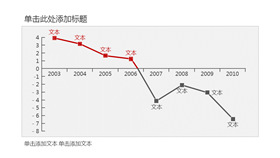 带刻度坐标PPT折线图模板