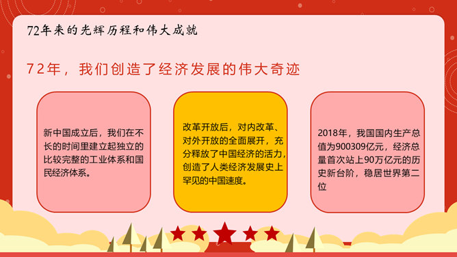 我和我的祖国国庆节PPT模板_第13页PPT效果图