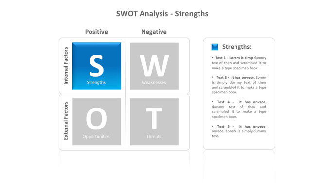 SWOT详细文字说明PPT模板_第0页PPT效果图