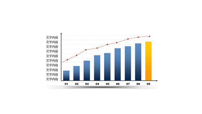 柱形图折线图组合PPT素材_第0页PPT效果图