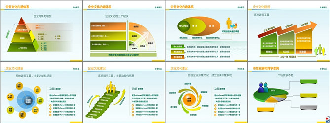 企业文化建设幻灯片图表_第0页PPT效果图