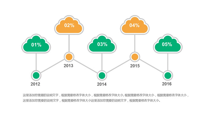 云朵形PPT时间轴模板素材_第0页PPT效果图