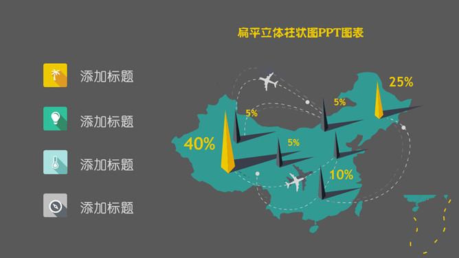 各地市场占有率说明PPT模板_第0页PPT效果图