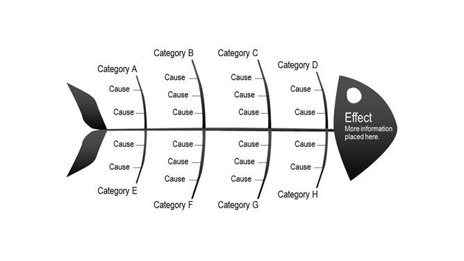 黑色鱼骨原因结果分析图PPT_第0页PPT效果图